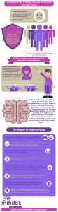Manage Anxiety Infographic